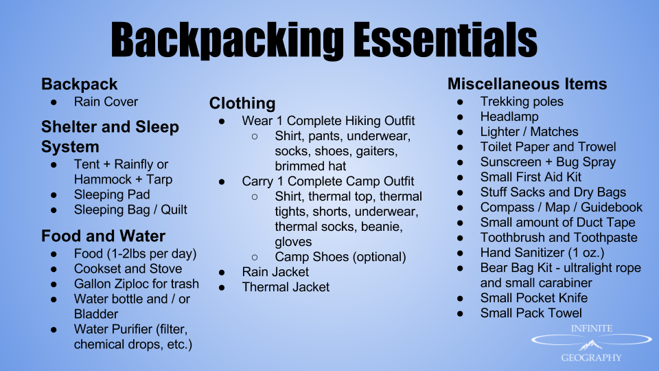 Every Ounce Counts – The Importance of Ultralight Backpacking ...